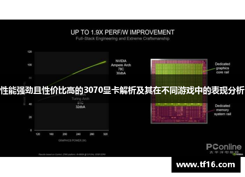 性能强劲且性价比高的3070显卡解析及其在不同游戏中的表现分析